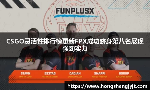 CSGO灵活性排行榜更新FPX成功跻身第八名展现强劲实力